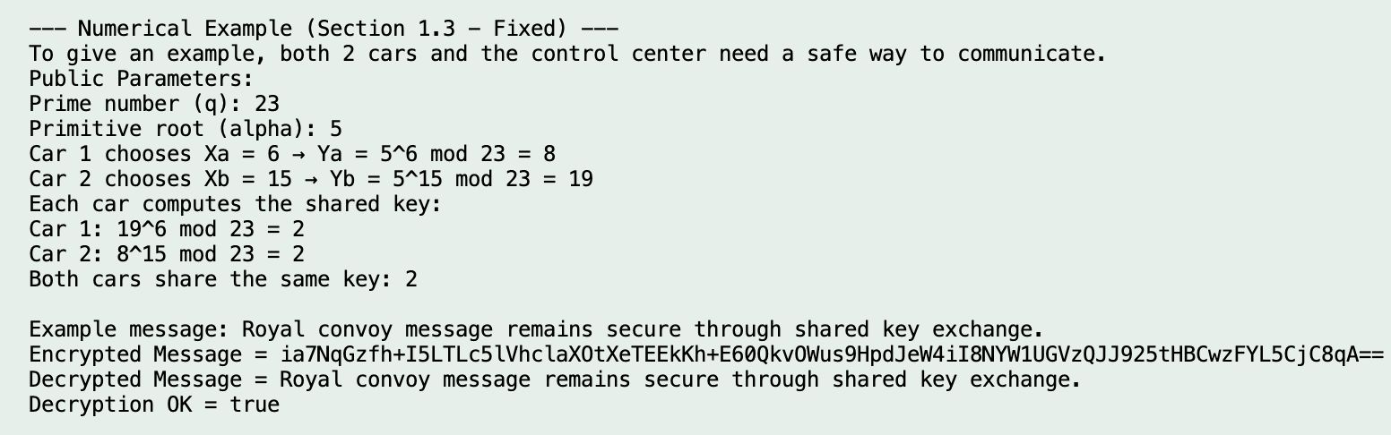 Numerical Example Screenshot